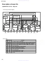 Предварительный просмотр 16 страницы JVC KS-FX288 Service Manual