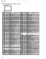 Предварительный просмотр 18 страницы JVC KS-FX288 Service Manual