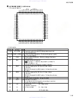 Предварительный просмотр 19 страницы JVC KS-FX288 Service Manual