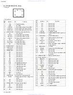 Предварительный просмотр 16 страницы JVC KS-FX321 Service Manual