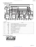 Предварительный просмотр 17 страницы JVC KS-FX321 Service Manual