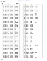 Предварительный просмотр 44 страницы JVC KS-FX321 Service Manual