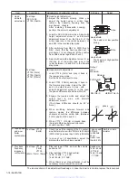 Предварительный просмотр 16 страницы JVC KS-FX381 Service Manual