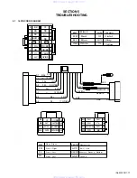 Предварительный просмотр 17 страницы JVC KS-FX381 Service Manual