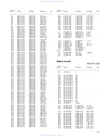 Предварительный просмотр 39 страницы JVC KS-FX381 Service Manual