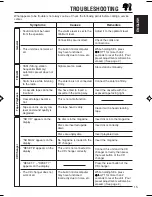 Предварительный просмотр 37 страницы JVC KS-FX385 Instructions Manual