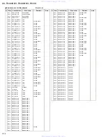 Preview for 50 page of JVC KS-FX43R Service Manual