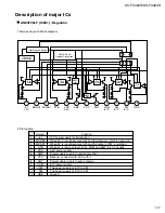 Предварительный просмотр 19 страницы JVC KS-FX460R Service Manual