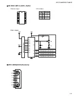 Предварительный просмотр 21 страницы JVC KS-FX460R Service Manual