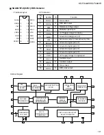 Предварительный просмотр 23 страницы JVC KS-FX460R Service Manual