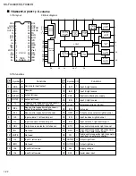 Предварительный просмотр 24 страницы JVC KS-FX460R Service Manual