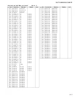 Предварительный просмотр 46 страницы JVC KS-FX460R Service Manual