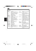 Preview for 66 page of JVC KS-FX470R Instructions Manual