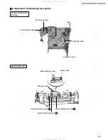 Предварительный просмотр 15 страницы JVC KS-FX470R Service Manual