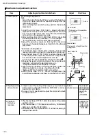 Предварительный просмотр 16 страницы JVC KS-FX470R Service Manual