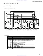 Preview for 17 page of JVC KS-FX470R Service Manual