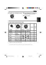 Предварительный просмотр 41 страницы JVC KS-FX480 Instructions Manual