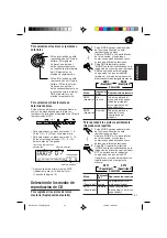 Предварительный просмотр 45 страницы JVC KS-FX480 Instructions Manual