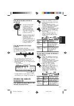 Предварительный просмотр 69 страницы JVC KS-FX480 Instructions Manual