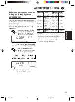 Предварительный просмотр 67 страницы JVC KS-FX490 - Radio / Cassette Player Instructions Manual