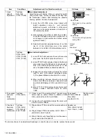 Предварительный просмотр 22 страницы JVC KS-FX490 - Radio / Cassette Player Service Manual