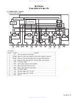 Предварительный просмотр 23 страницы JVC KS-FX490 - Radio / Cassette Player Service Manual