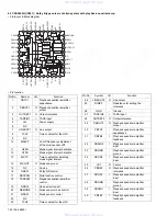 Предварительный просмотр 24 страницы JVC KS-FX490 - Radio / Cassette Player Service Manual