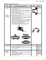 Предварительный просмотр 21 страницы JVC KS-FX511 Service Manual