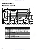 Предварительный просмотр 22 страницы JVC KS-FX511 Service Manual