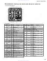 Предварительный просмотр 23 страницы JVC KS-FX511 Service Manual