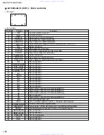 Предварительный просмотр 26 страницы JVC KS-FX511 Service Manual