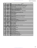 Предварительный просмотр 27 страницы JVC KS-FX511 Service Manual