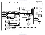 Предварительный просмотр 33 страницы JVC KS-FX511 Service Manual