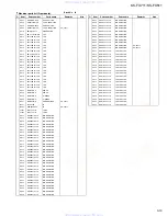 Предварительный просмотр 51 страницы JVC KS-FX511 Service Manual