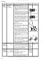 Preview for 14 page of JVC KS-FX611 Service Manual