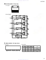 Предварительный просмотр 19 страницы JVC KS-FX611 Service Manual