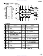 Предварительный просмотр 23 страницы JVC KS-FX611 Service Manual