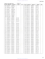 Preview for 41 page of JVC KS-FX611 Service Manual