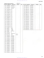 Preview for 43 page of JVC KS-FX611 Service Manual