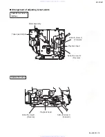 Предварительный просмотр 19 страницы JVC KS-FX621 Service Manual