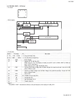 Предварительный просмотр 27 страницы JVC KS-FX621 Service Manual