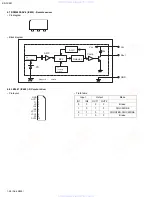 Предварительный просмотр 28 страницы JVC KS-FX621 Service Manual