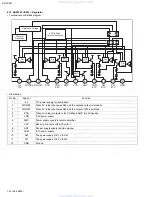 Предварительный просмотр 30 страницы JVC KS-FX621 Service Manual