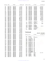 Предварительный просмотр 51 страницы JVC KS-FX621 Service Manual