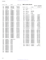 Предварительный просмотр 52 страницы JVC KS-FX621 Service Manual