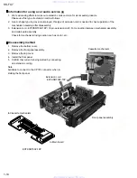 Предварительный просмотр 14 страницы JVC KS-FX7 Service Manual