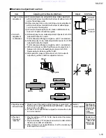 Предварительный просмотр 15 страницы JVC KS-FX7 Service Manual