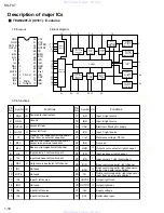 Предварительный просмотр 16 страницы JVC KS-FX7 Service Manual