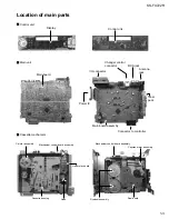 Предварительный просмотр 2 страницы JVC KS-FX722R Service Manual