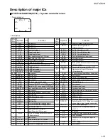 Предварительный просмотр 7 страницы JVC KS-FX722R Service Manual